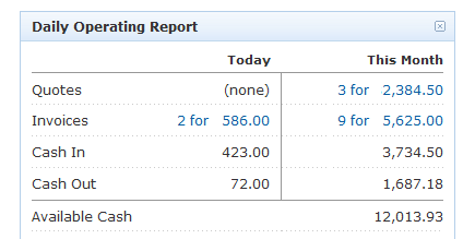Get Daily Cash Activity Updates