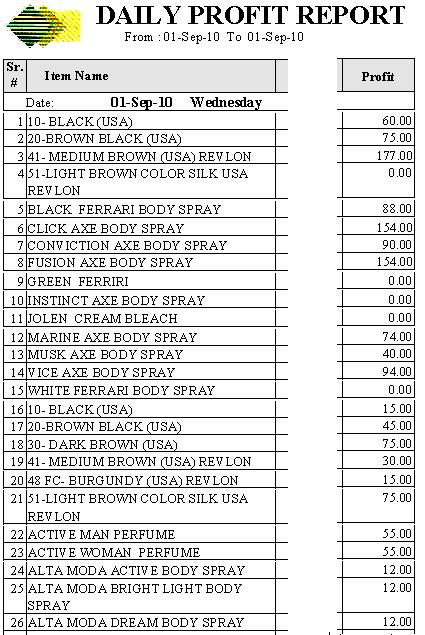 Daily Profit Report